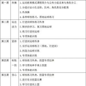 篮球队体能训练计划方案范文